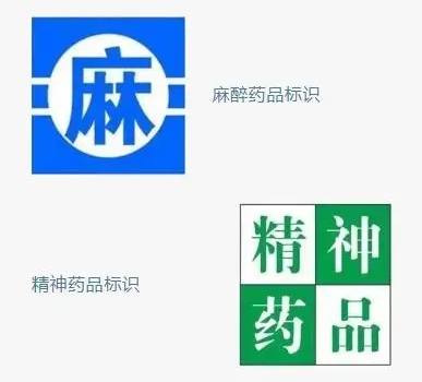 国际禁毒日丨警惕药品变“毒品” 青少年药物滥用比想象中更近
